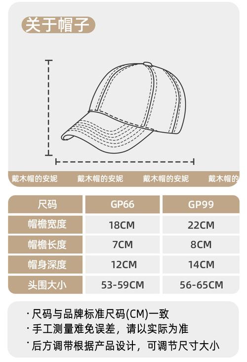 帽檐尺寸是硬道理