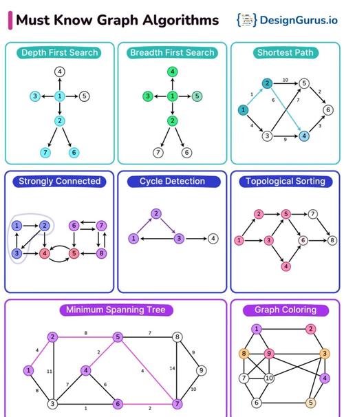 界限上下文:别再玄学了,这是一份工程拆解指南-大讲堂