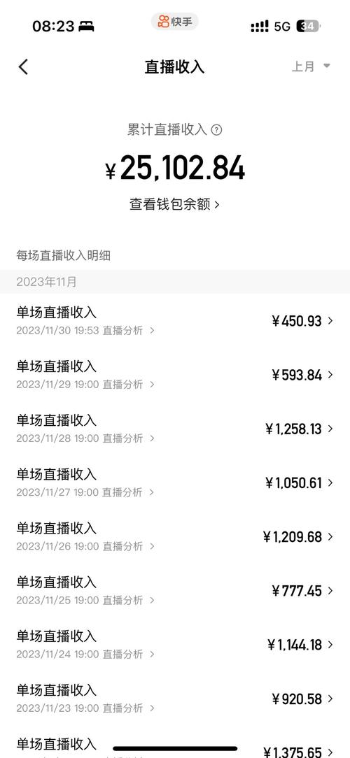 95后游戏主播直播间后台收益页面