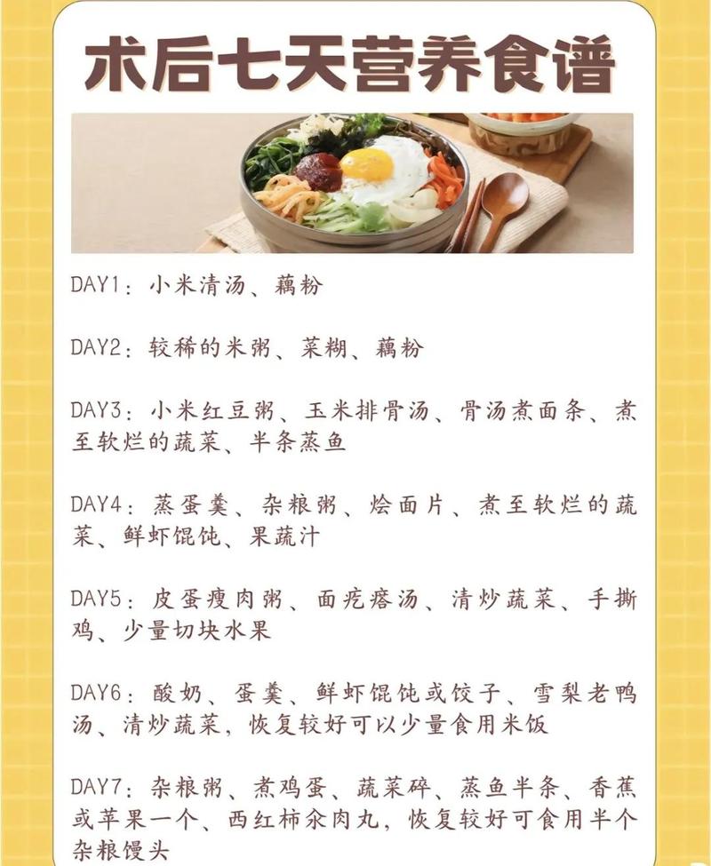 胆囊切除术后一周清流质饮食示例