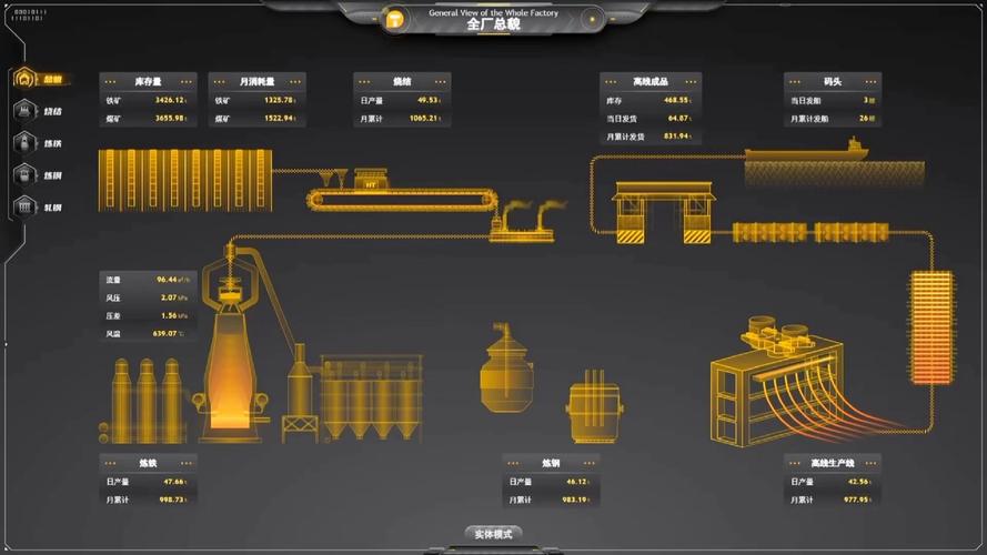 锻造工艺模拟软件界面显示金属流动