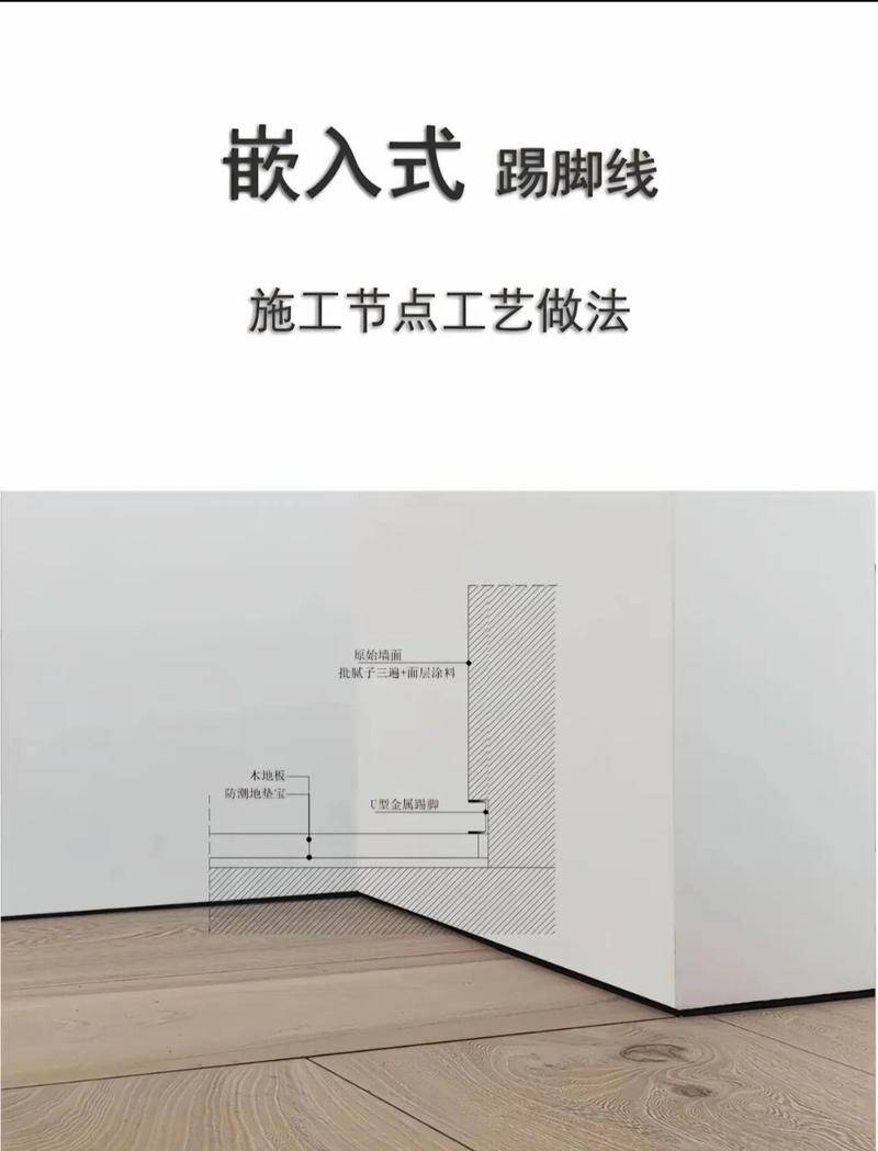 装修选地垫：12个你最关心的问题全解答