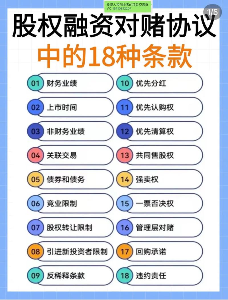 创业融资对赌股权分割条款对比表