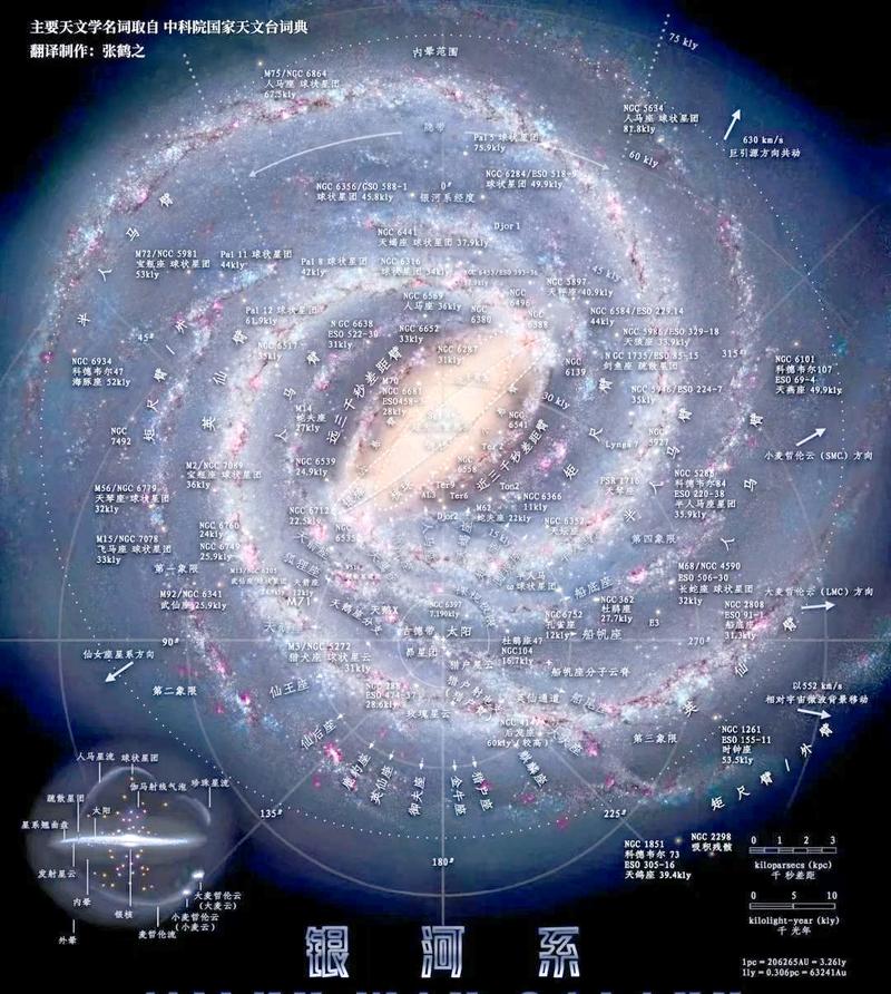 一张地图册,就是一个小宇宙