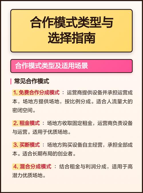 合作模式与选择类常见问题