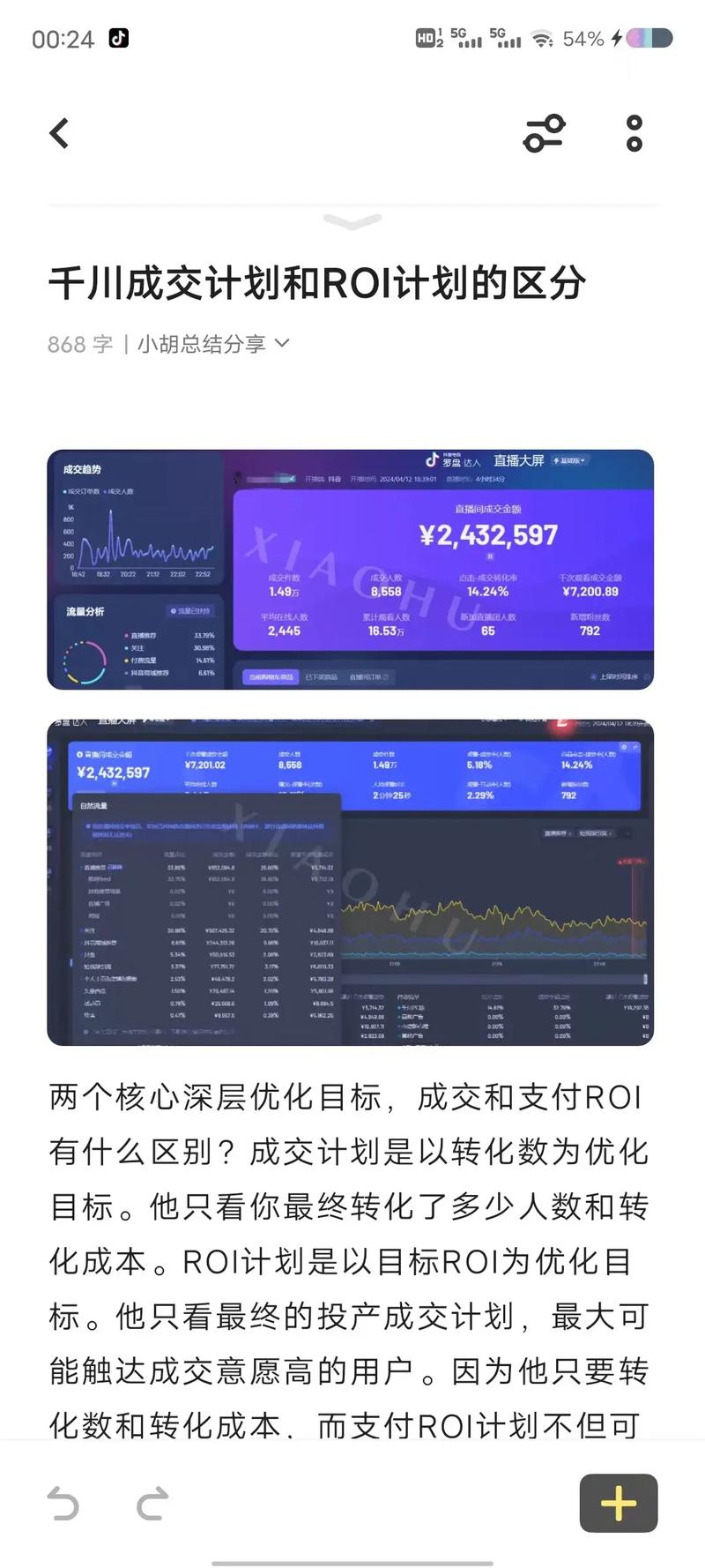 💡 数据不会撒谎：ROI算得过，落地才叫真
