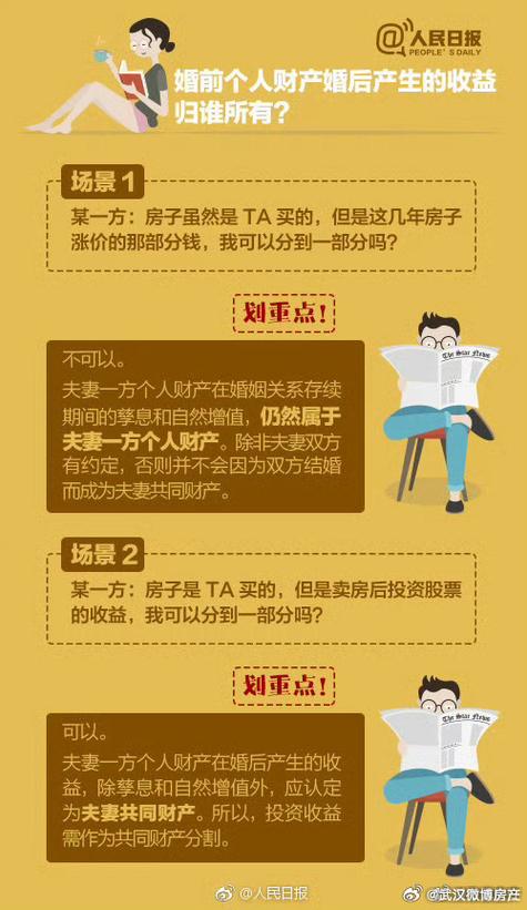 结婚与财产那些破事儿