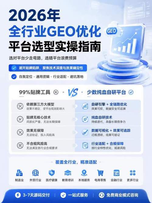 3 企业选型GEO服务商的实操步骤
