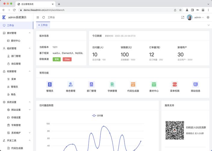 Django自带Admin后台管理开发界面截图