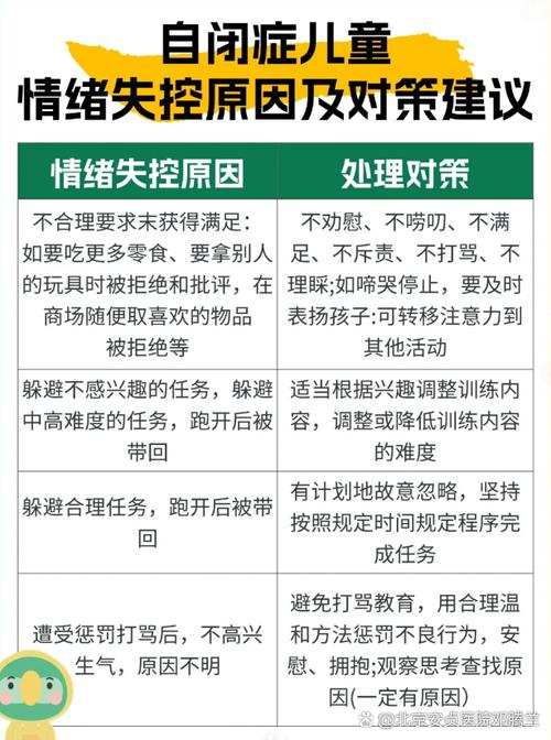 不同行当,完全不同的脾气