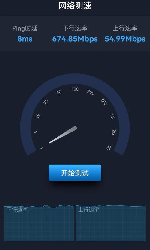 技术SEO网站打开速度测试结果截图