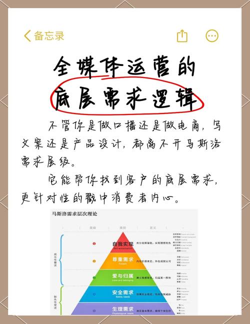 适合你的需求,比什么进口噱头都靠谱