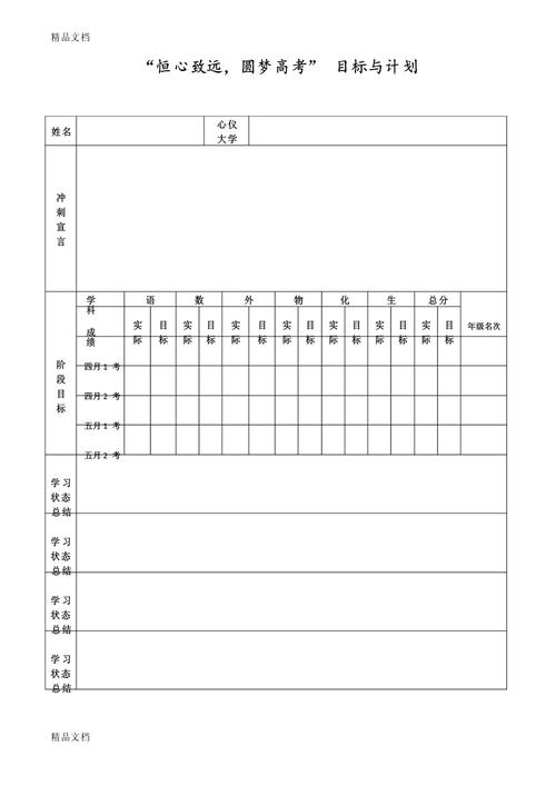 新高考考生学业目标拆解计划表