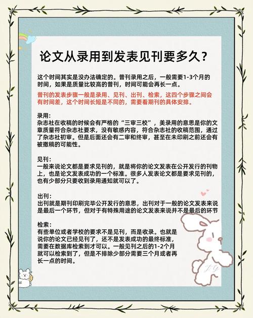 发表之后，然后呢？