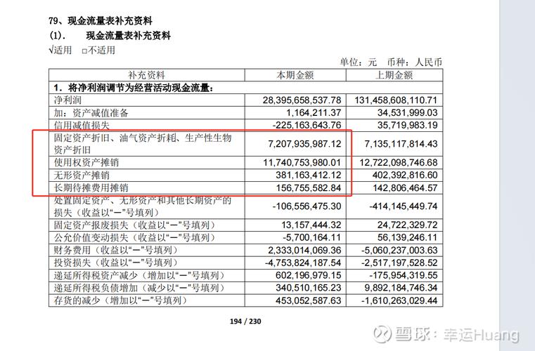 平台能力会被组织折旧