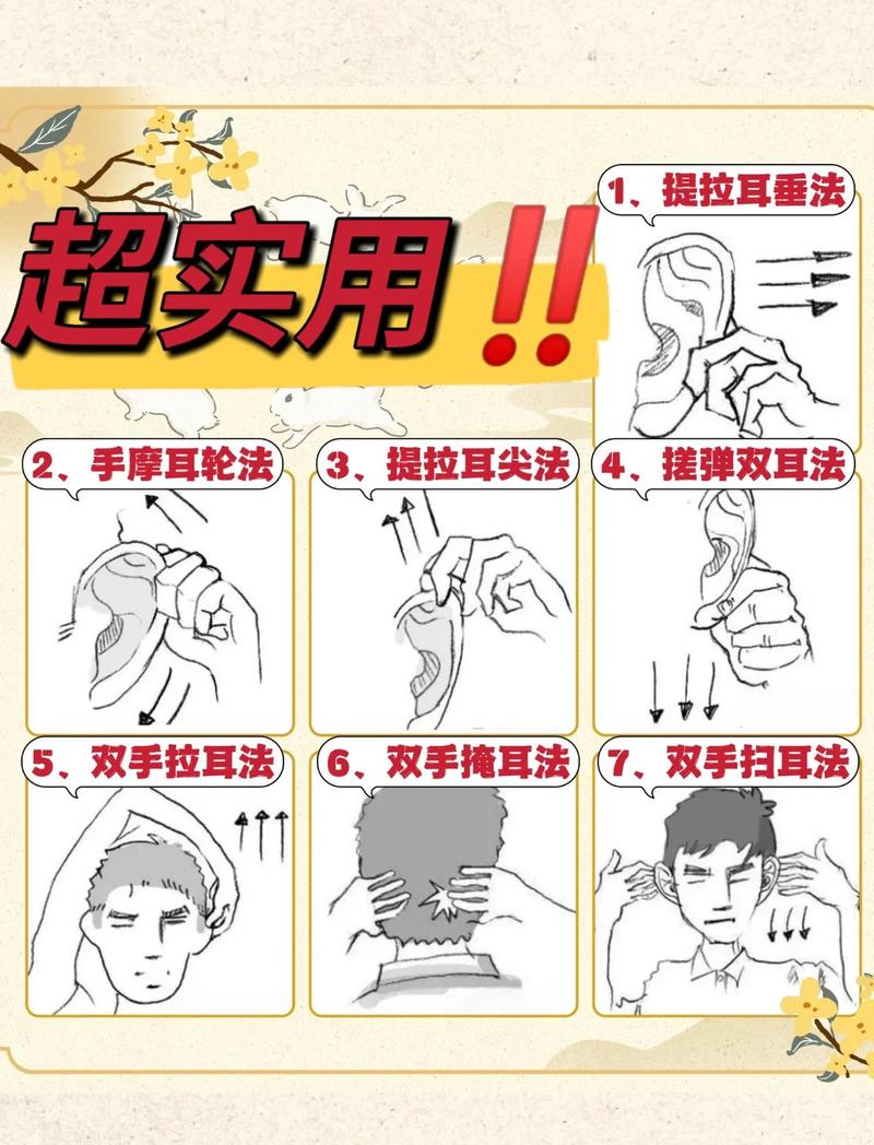 飞机起降耳部调适正确手法示意图