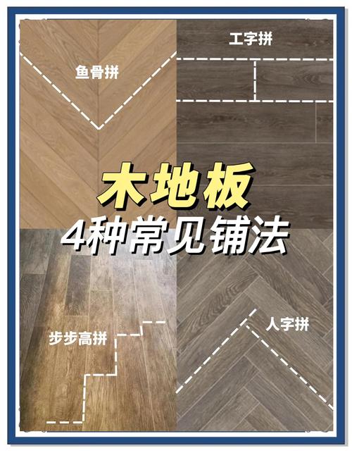四种常见户外地板平铺对比图