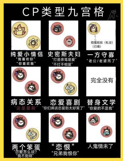 五位推荐对象核心对比