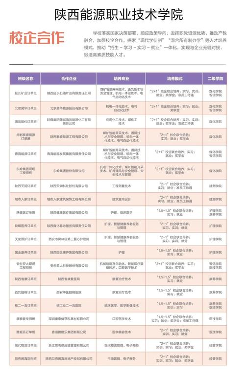 不同分数段，怎么选适合自己的订单班