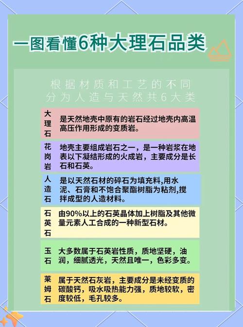 原料特性：别把黄土当花岗岩