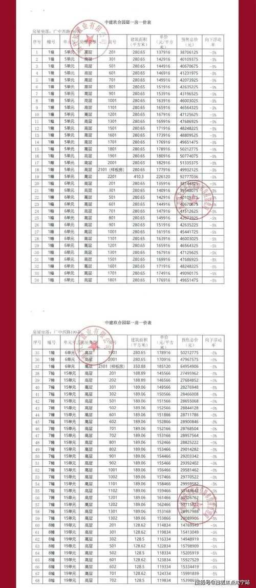 南京商品房楼盘备案价查询官方界面