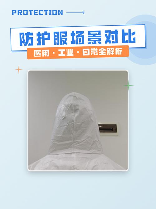 不同工业场景合格防护服展示图