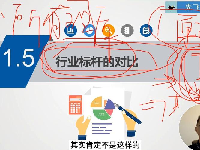 标杆对比的逻辑，早就变了