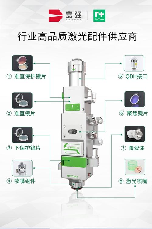 光纤激光切割保护镜片位置图