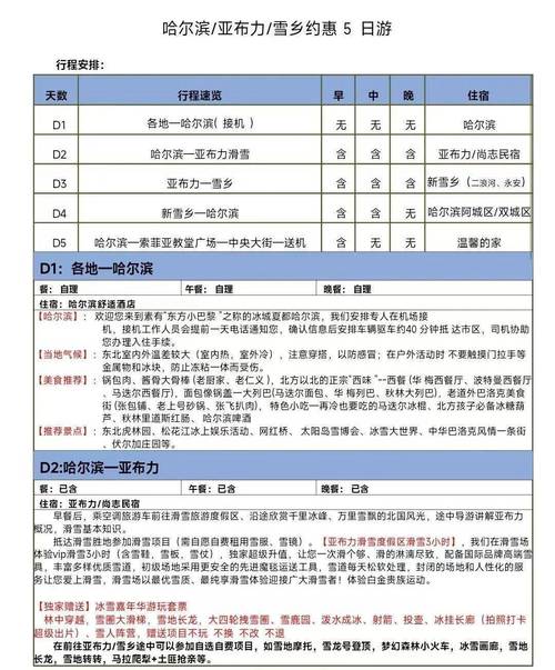 行程单上的景点陷阱