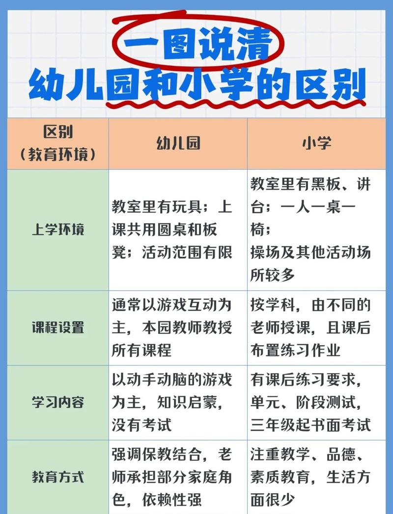 三、孩子和学校之间的“性格匹配”才是真命题