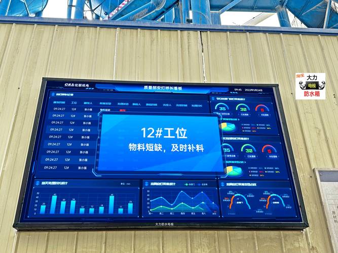 制造车间闲置MES电子看板