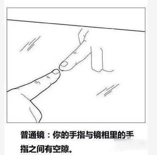 对着镜子怎么看,才不会被