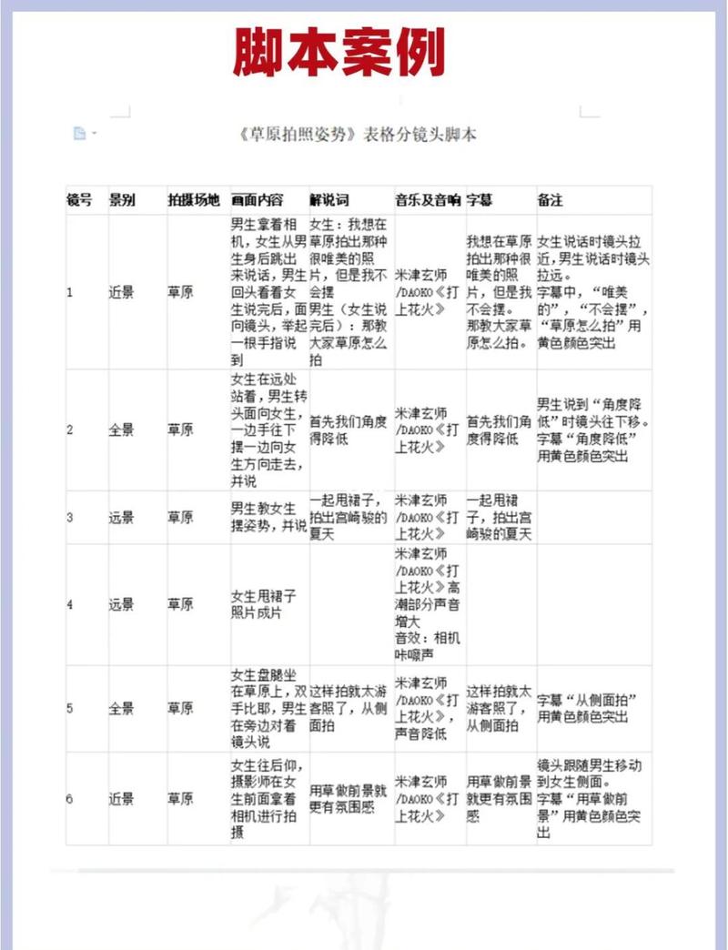 先解决最要命的:脚本怎么写?