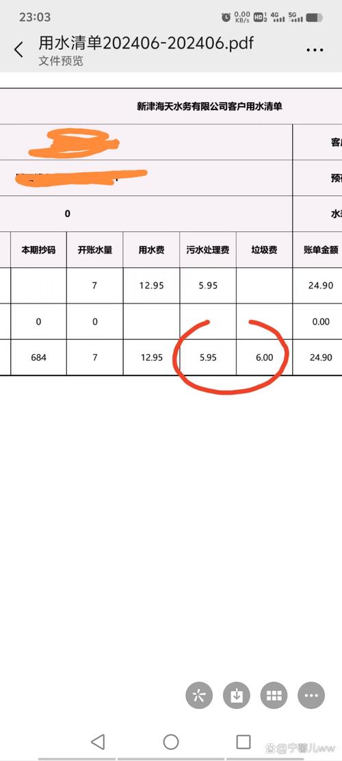 废水处理那笔烂账