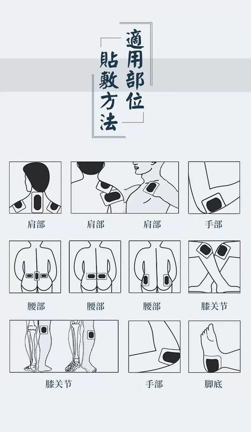 别把“数字化”当万能膏药，要贴对地方才有用