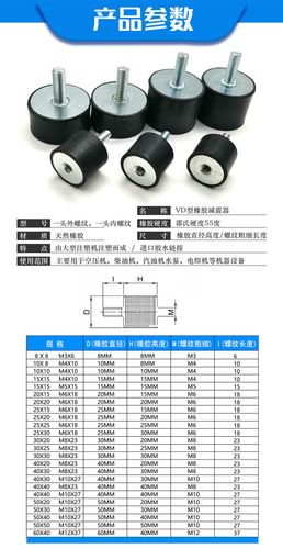 带减震橡胶垫的工业航空插头结构图