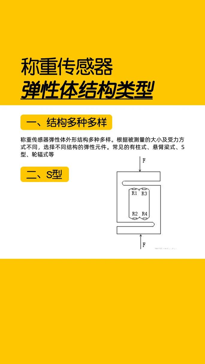 工业称重传感器弹性体应变片结构图