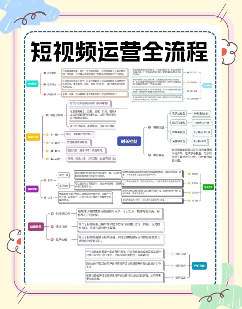 从“内容优化”到“语义锚点”