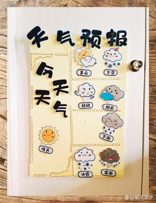 亲子在家玩困难天气预报角色扮演游戏