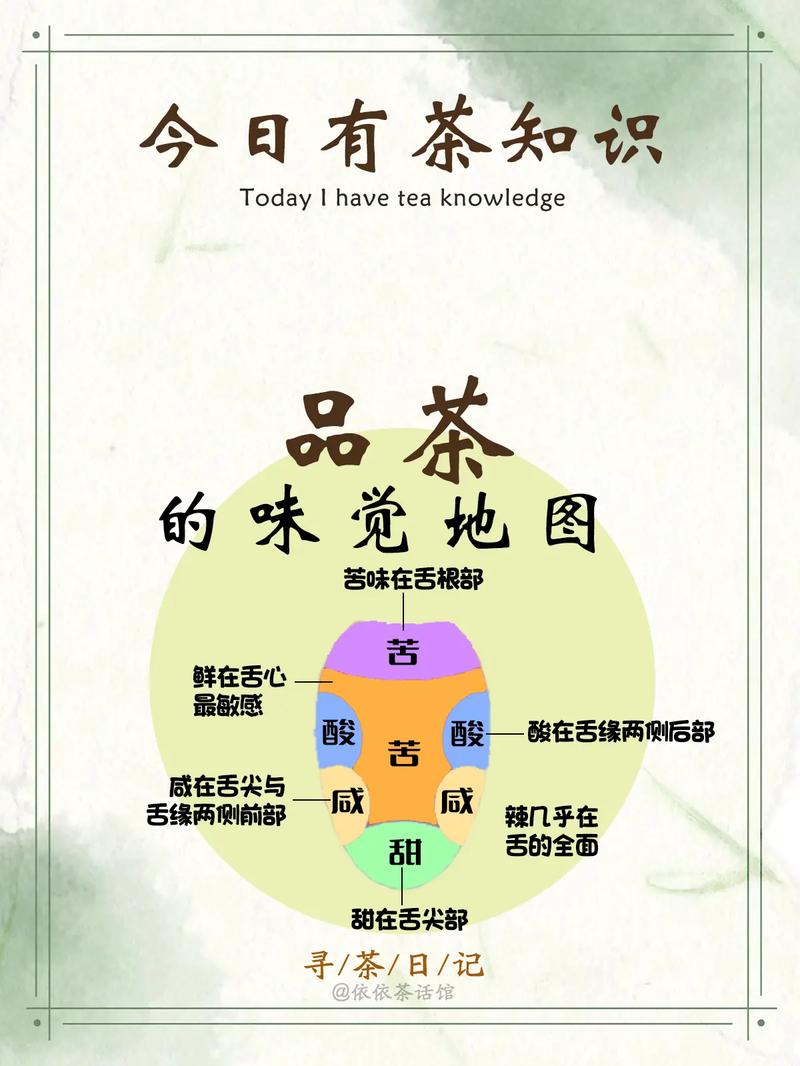 好茶的标准,舌头说了算?还是故事说了算?