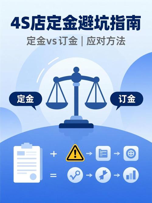新业态的定金坑，专钻普通人的空子