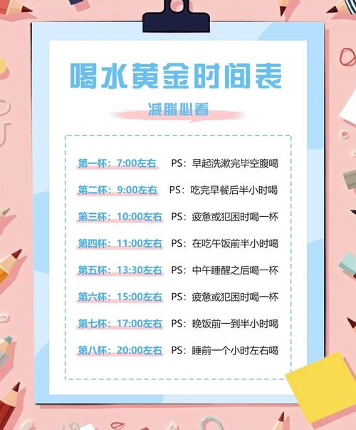 别迷信“每天八杯水”这个数字