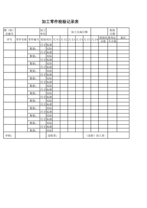 工业零部件品质分级检验记录表