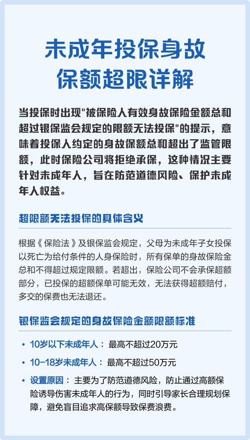 中国银保监会未成年人身故保额规定说明图