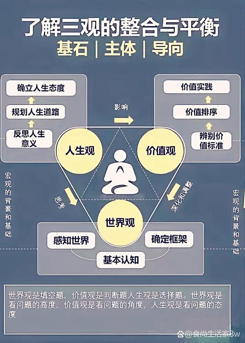绕不开的伦理坎，未来3-5年能走到哪