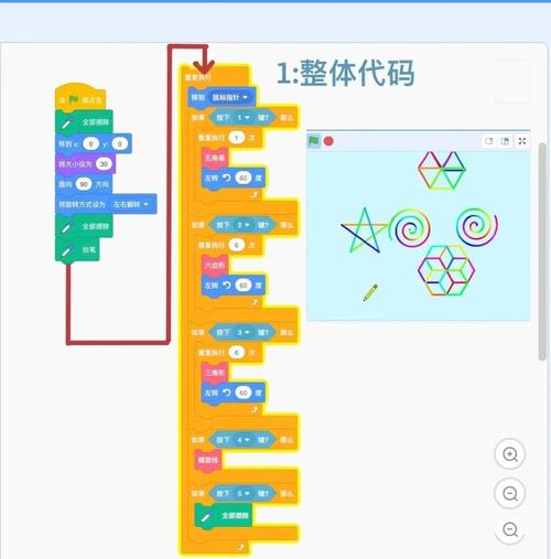 小学生使用图形化编程软件界面
