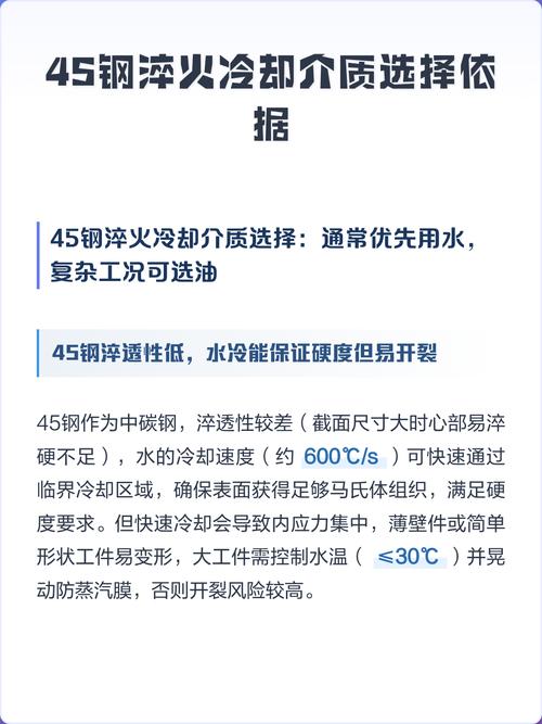 淬火介质：选油还是选气，都是输家