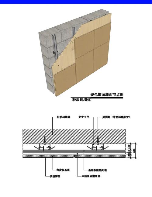 岩板台面安装基层打底结构