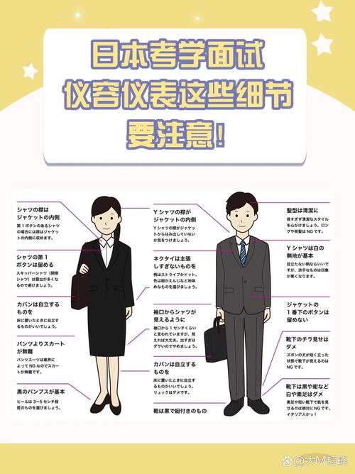 校招单面候选人礼仪细节示意图