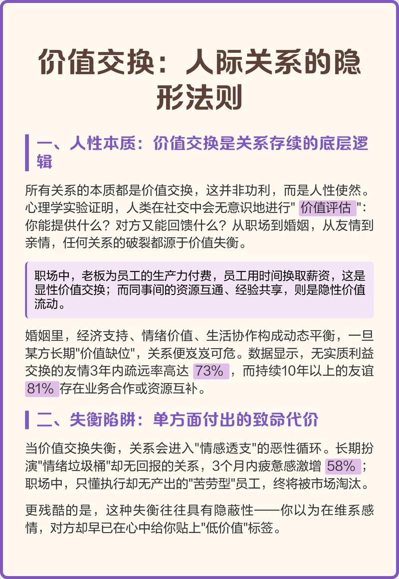 职业人脉价值交换记录表